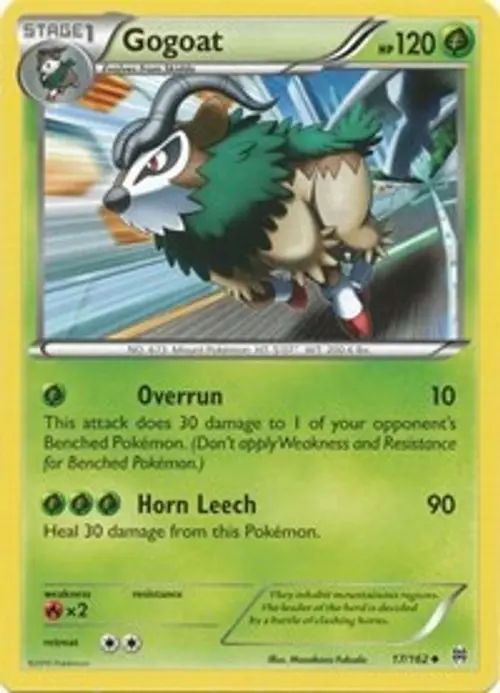 Gogoat card art