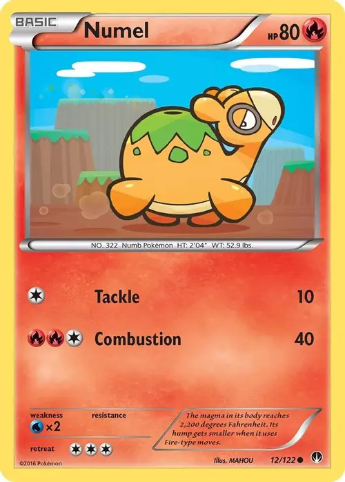 Numel card art