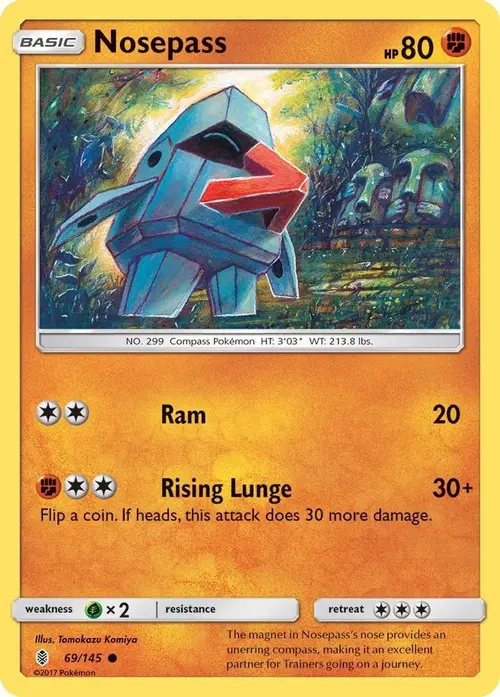 Nosepass card art