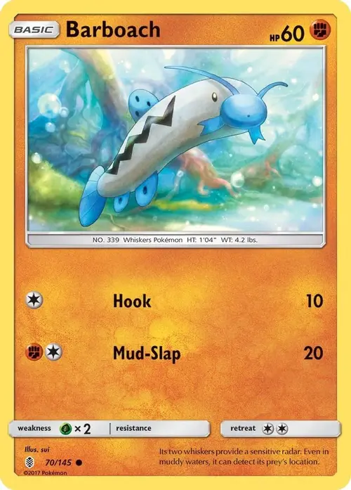 Barboach card art