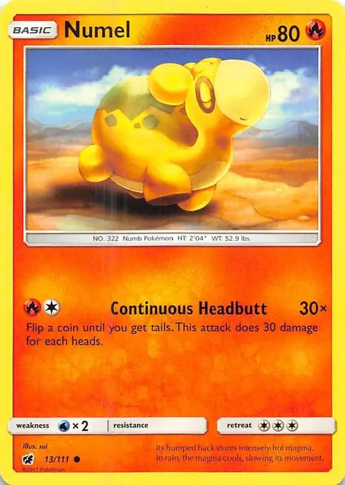 Numel card art