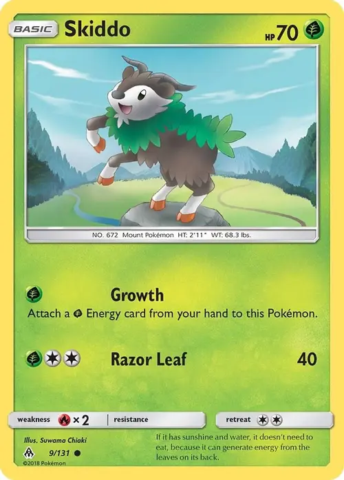 Skiddo card art