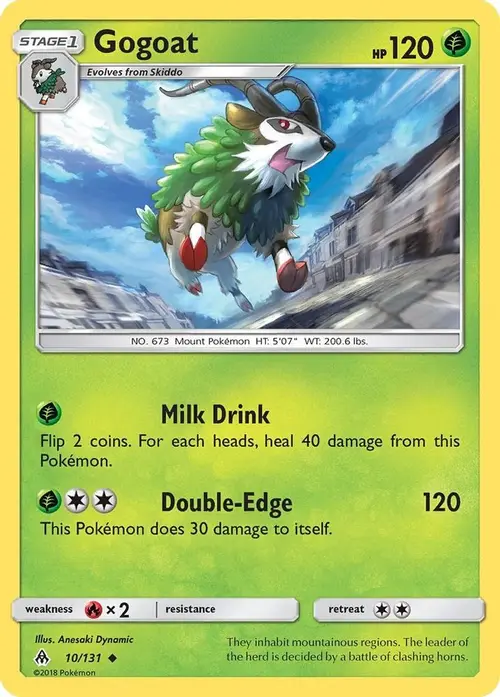 Gogoat card art