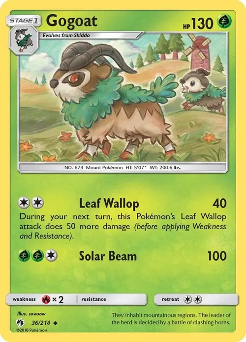 Gogoat card art