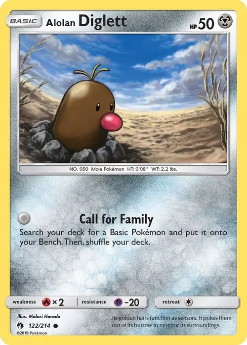 Alolan Diglett card art