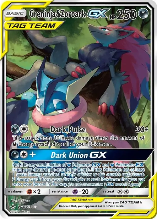 Greninja & Zoroark GX (201) (Alternate Full Art) card art