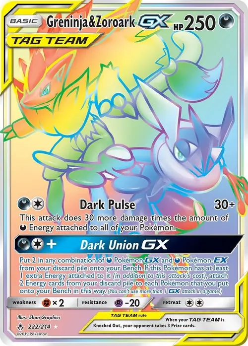 Greninja & Zoroark GX (Secret) card art