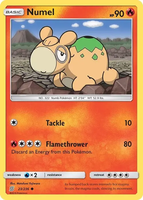 Numel card art