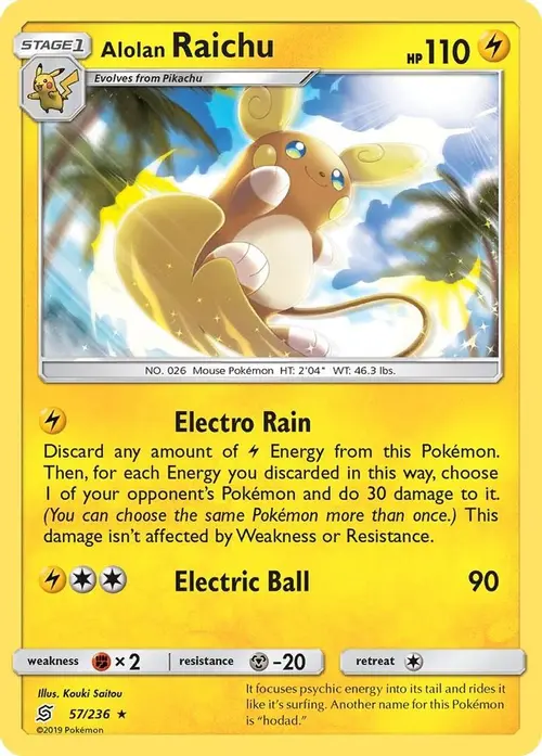 Alolan Raichu card art
