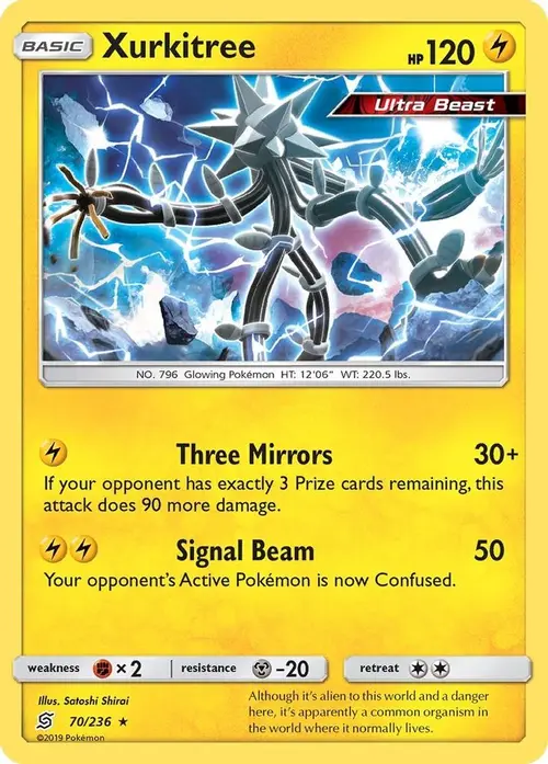Xurkitree card art