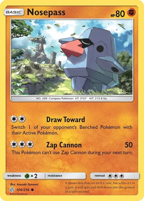 Nosepass card art