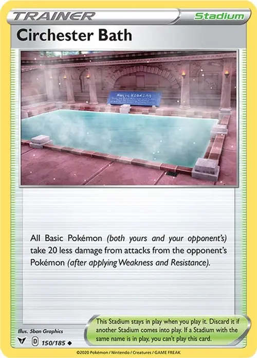 Circhester Bath card art