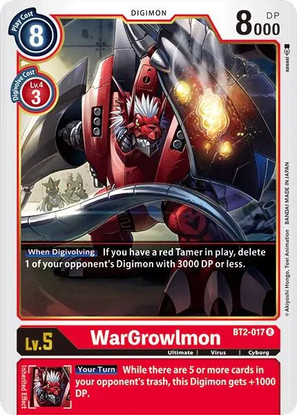 WarGrowlmon card art