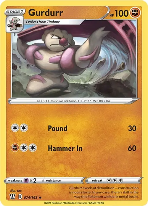 Gurdurr card art