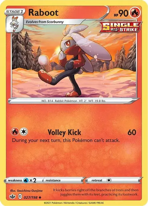 Raboot card art