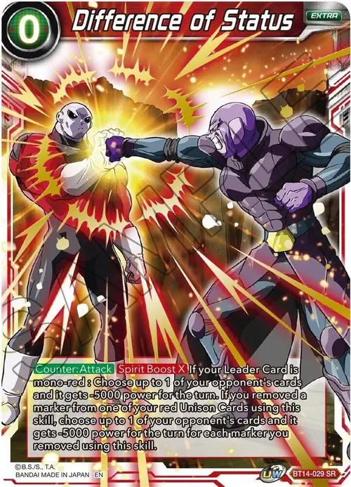 Difference of Status card art