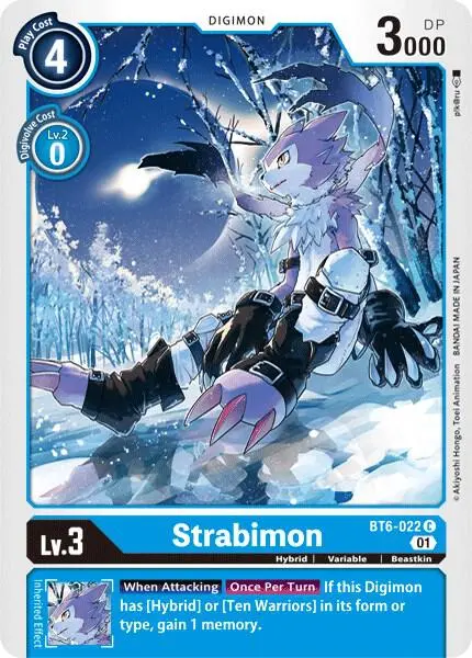 Strabimon card art