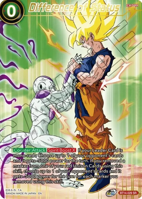 Difference of Status card art