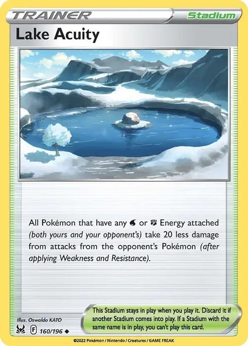 Lake Acuity card art