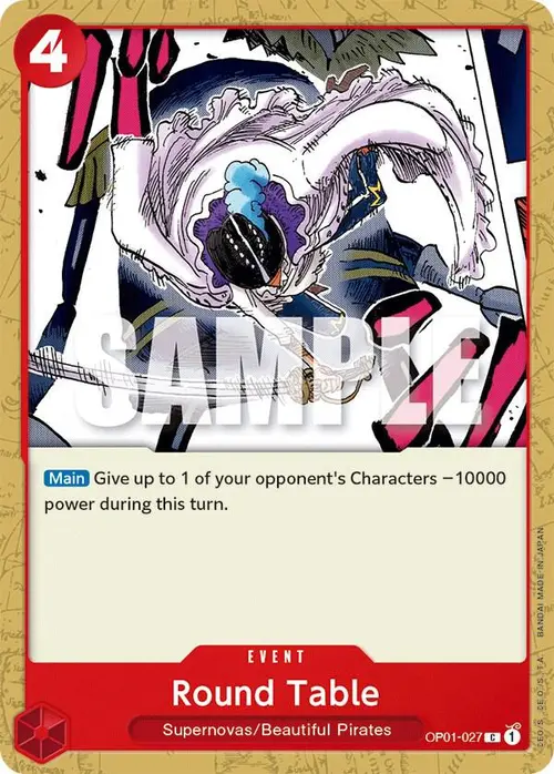 Round Table card art