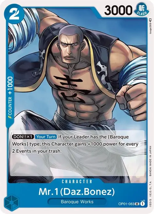 Mr.1 (Daz.Bonez) card art