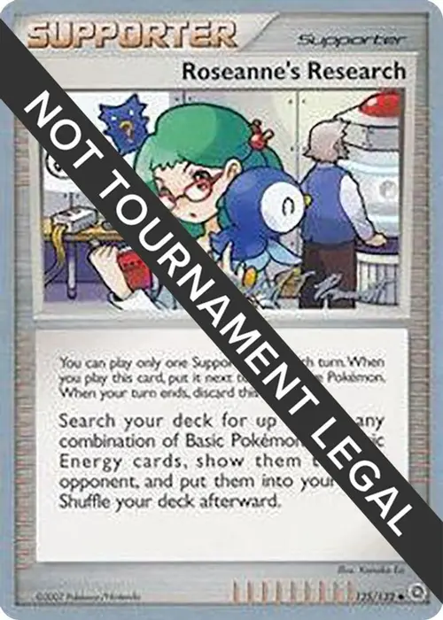 Roseanne's Research - 2010 (Michael Pramawat) card art