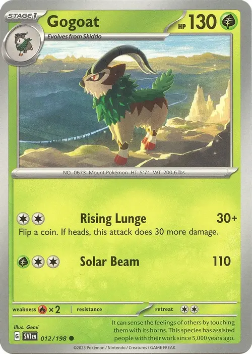 Gogoat card art