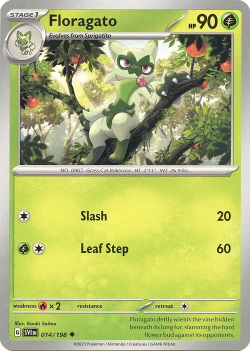 Floragato card art