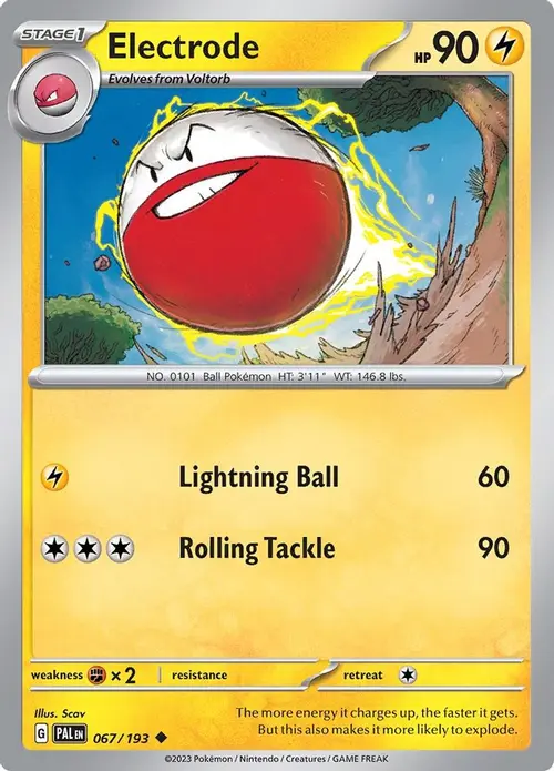 Electrode card art
