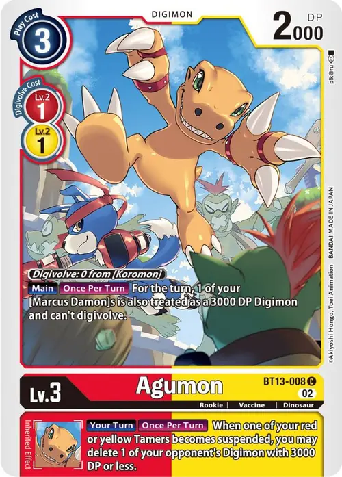 Agumon card art