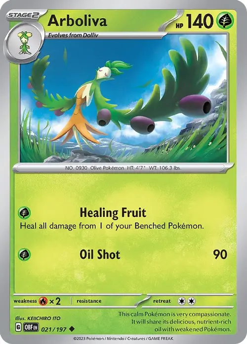 Arboliva card art