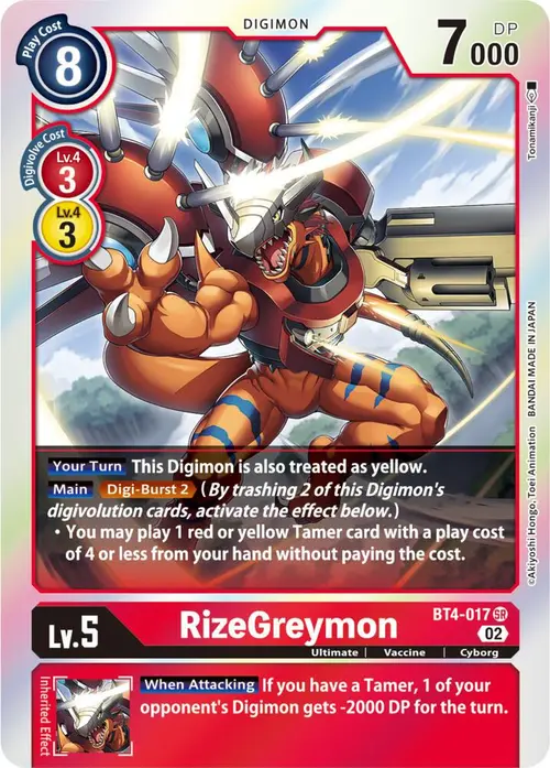 RizeGreymon - BT4-017 (Resurgence Booster Reprint) card art