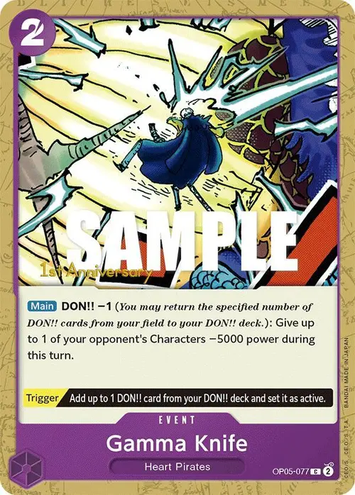 Gamma Knife card art
