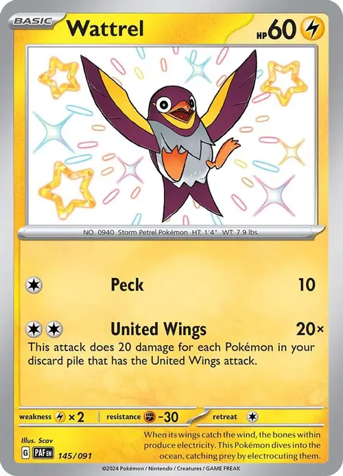 Wattrel card art