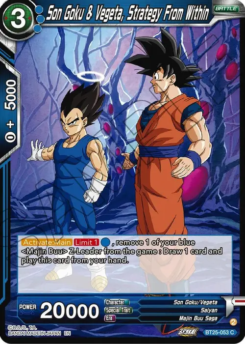 Son Goku & Vegeta, Strategy From Within card art
