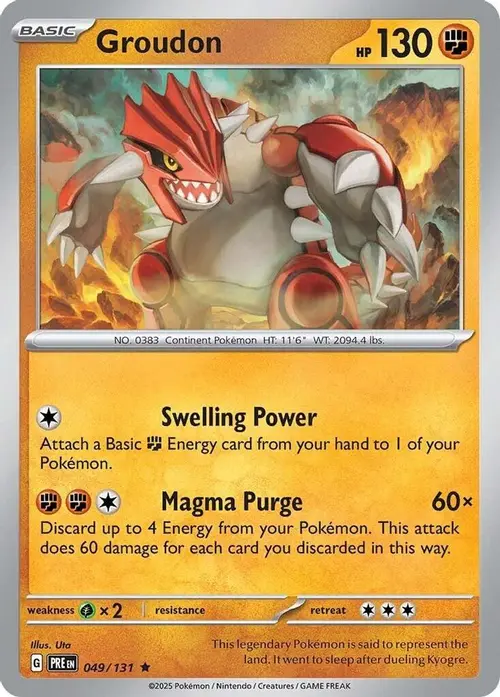 Groudon card art