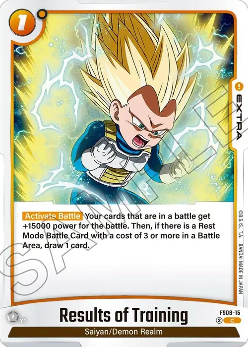 Results of Training card art