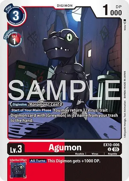 Agumon card art