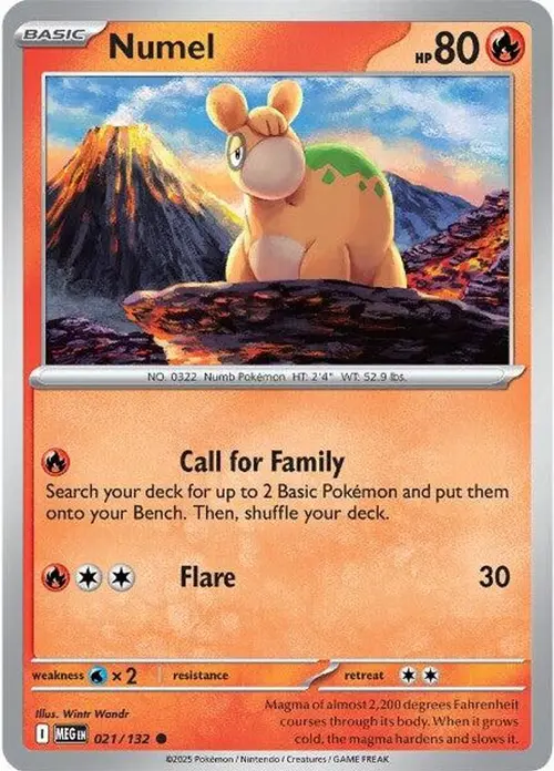 Numel card art