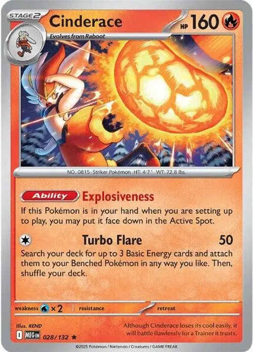 Cinderace card art