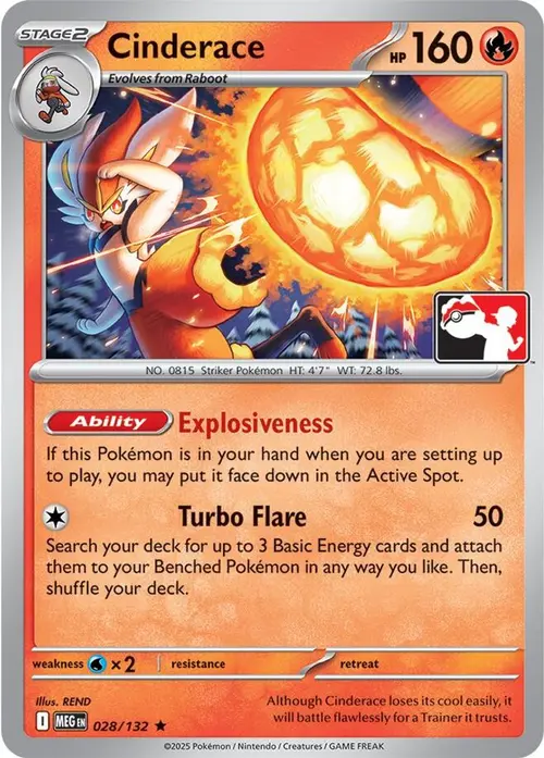 Cinderace - 028/132 card art