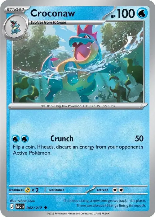 Croconaw card art