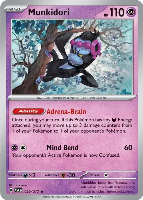 Munkidori card art