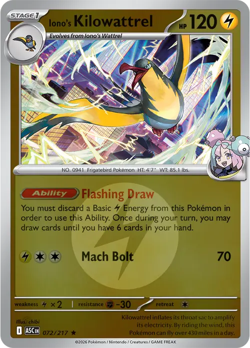 Iono's Kilowattrel (Energy Symbol Pattern) card art