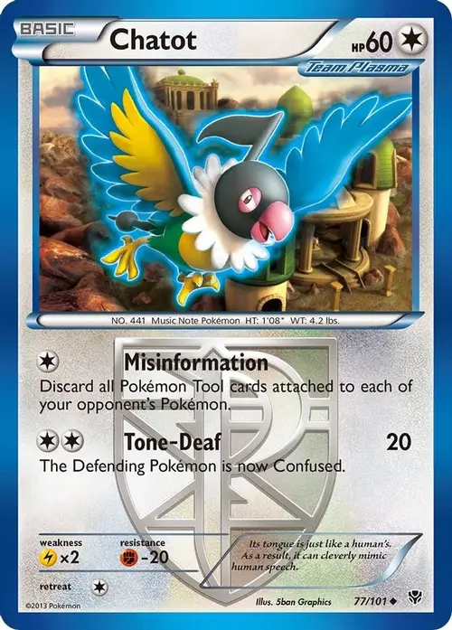 Chatot (Team Plasma) card art