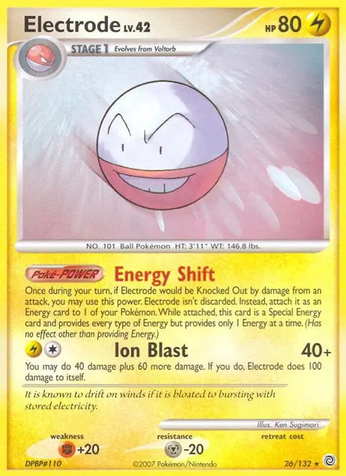 Electrode card art