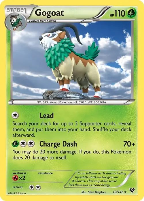 Gogoat card art