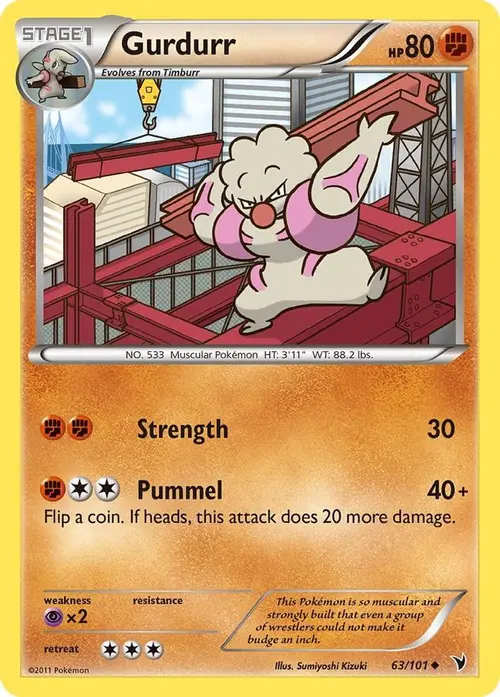 Gurdurr card art