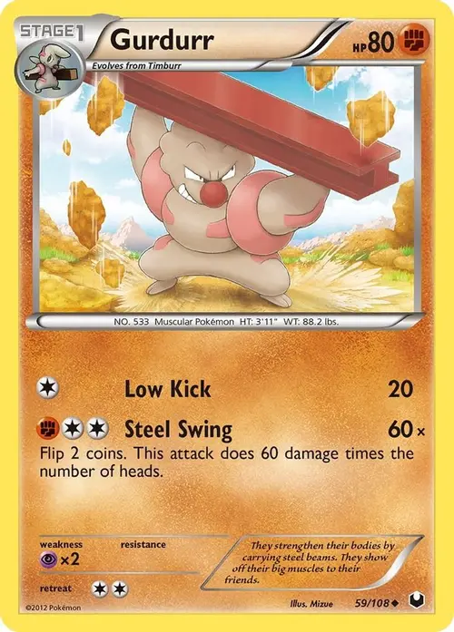 Gurdurr card art
