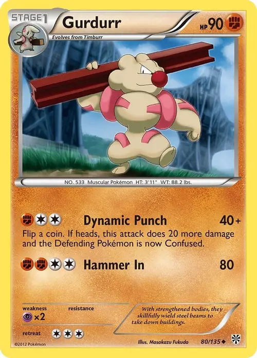 Gurdurr card art